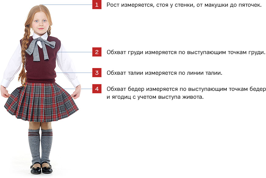 Таблица соответствия размеров школьной формы